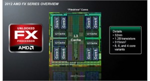 AMD Vishera FX-4300, FX-6300, FX-8320, FX-8350