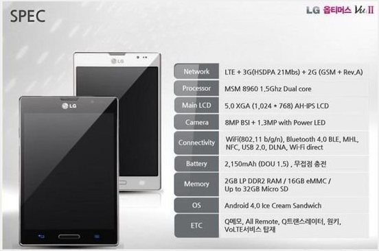 LG Optimus Vu II: Specs & Features