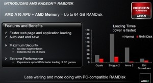 AMD Radeon RAMDisk