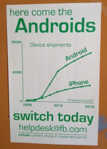 Facebook said shift to Android