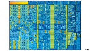 Skylake processor-the ultimate innovation for Intel
